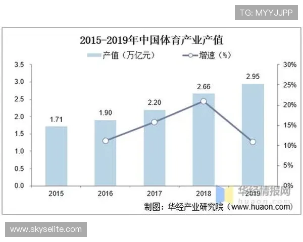 凯时：凯时平台未来发展趋势及其在行业中的竞争优势分析