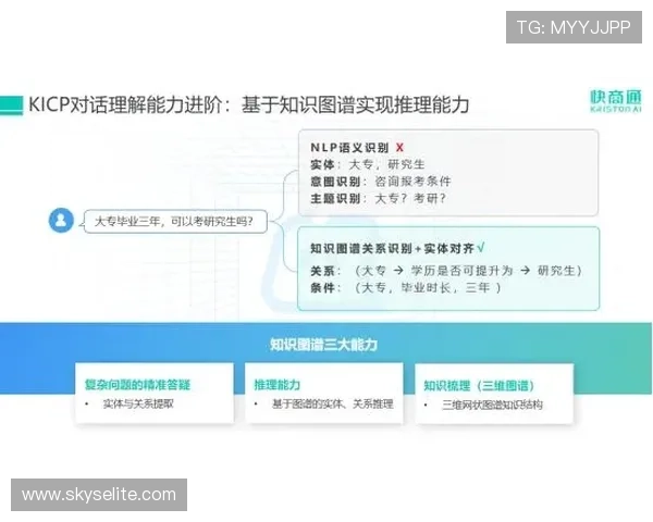 尊龙会官网客服服务介绍全天候在线解答会员疑问与支持