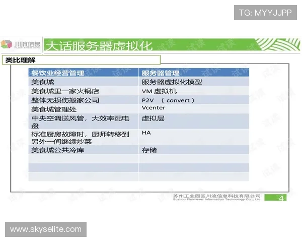 尊龙平台官方：客户服务与在线支持渠道全方位介绍