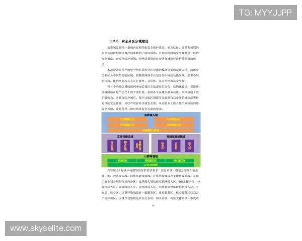 尊龙网站的技术安全保障体系与数据隐私保护措施